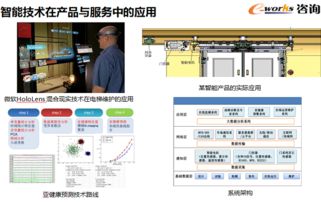 互联创新，共绘未来——国际互联网工业服务商联盟大会在青岛隆重开幕